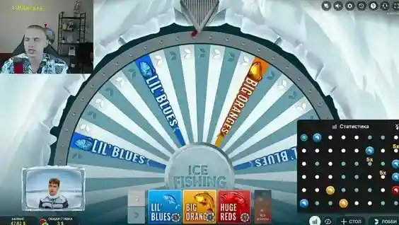 Is Ice Fishing High Volatility or Balanced?