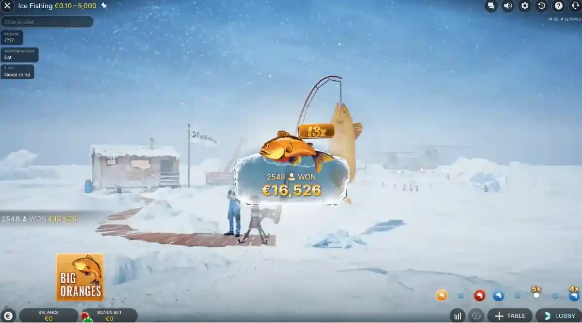 Ice Fishing Bonus Games Explained